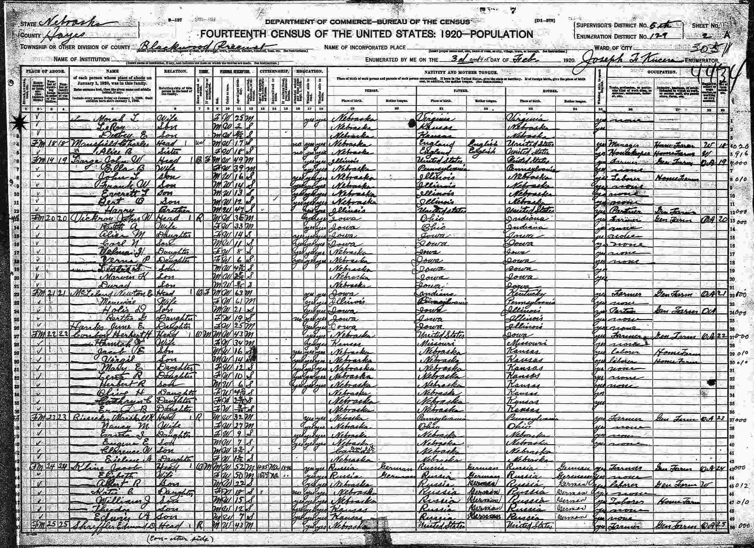 Hitchcock County Nebraska Jail Records